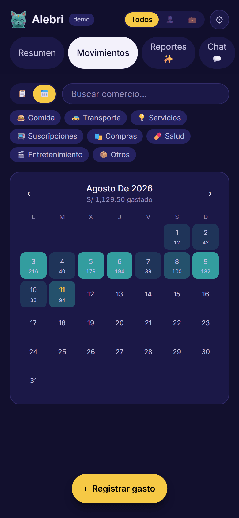 Vista de calendario en Alebri con la intensidad de gasto de cada día