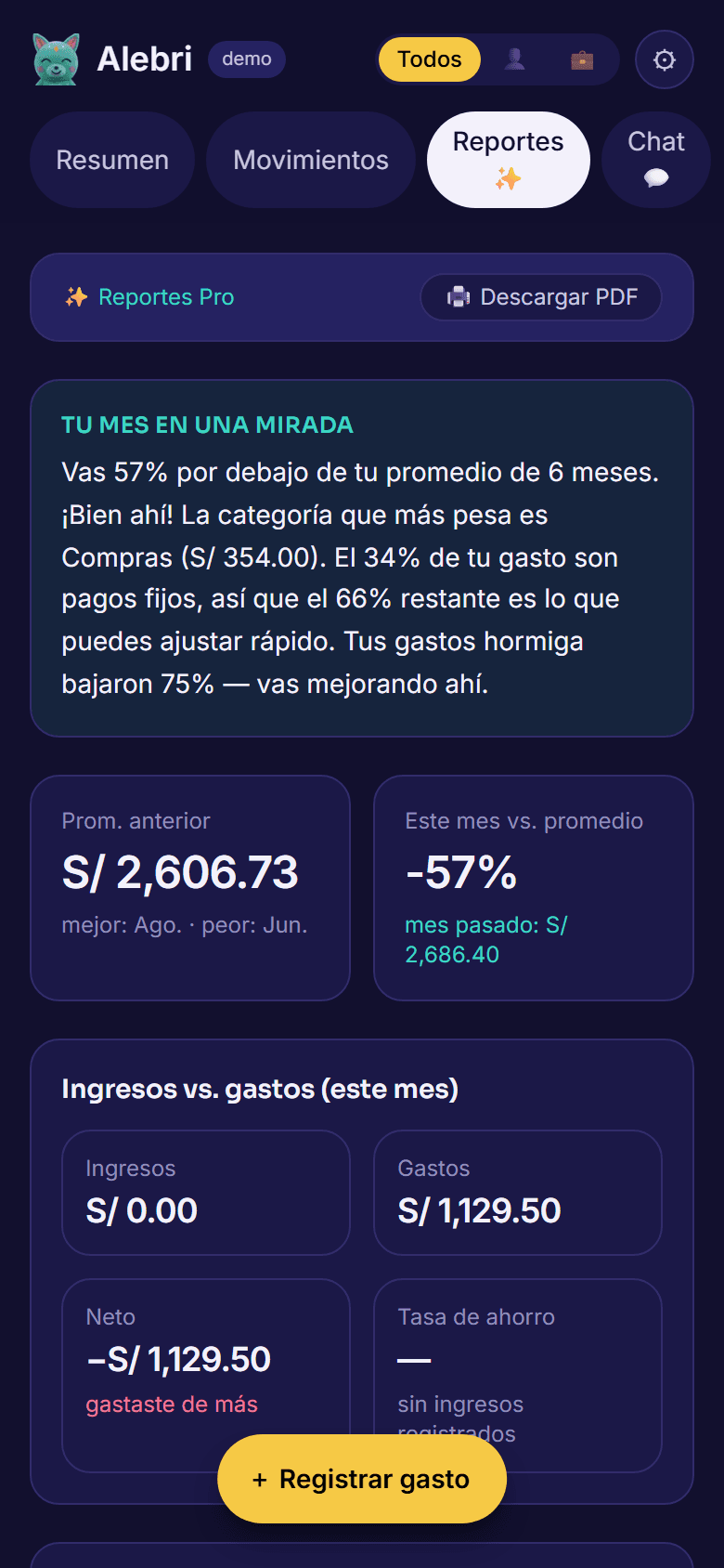 Reportes Pro de Alebri: tendencia de 6 meses, ingresos vs. gastos y top comercios
